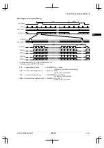 Preview for 117 page of Epson CMOS 32-Bit Single Chip Microcomputer S1C33L03 Technical Manual