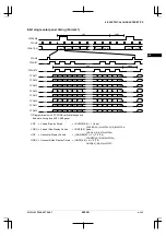 Preview for 119 page of Epson CMOS 32-Bit Single Chip Microcomputer S1C33L03 Technical Manual