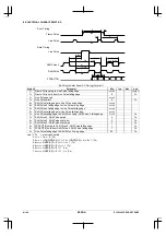 Preview for 120 page of Epson CMOS 32-Bit Single Chip Microcomputer S1C33L03 Technical Manual