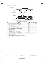 Preview for 122 page of Epson CMOS 32-Bit Single Chip Microcomputer S1C33L03 Technical Manual