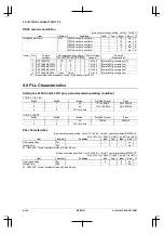 Preview for 124 page of Epson CMOS 32-Bit Single Chip Microcomputer S1C33L03 Technical Manual