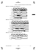 Preview for 135 page of Epson CMOS 32-Bit Single Chip Microcomputer S1C33L03 Technical Manual