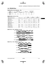 Preview for 139 page of Epson CMOS 32-Bit Single Chip Microcomputer S1C33L03 Technical Manual