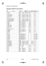 Preview for 144 page of Epson CMOS 32-Bit Single Chip Microcomputer S1C33L03 Technical Manual