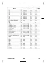 Preview for 145 page of Epson CMOS 32-Bit Single Chip Microcomputer S1C33L03 Technical Manual