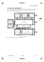 Preview for 153 page of Epson CMOS 32-Bit Single Chip Microcomputer S1C33L03 Technical Manual