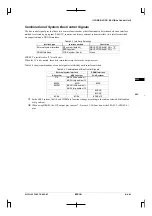 Preview for 179 page of Epson CMOS 32-Bit Single Chip Microcomputer S1C33L03 Technical Manual