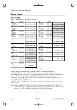 Preview for 180 page of Epson CMOS 32-Bit Single Chip Microcomputer S1C33L03 Technical Manual