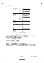 Preview for 182 page of Epson CMOS 32-Bit Single Chip Microcomputer S1C33L03 Technical Manual