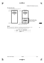 Preview for 185 page of Epson CMOS 32-Bit Single Chip Microcomputer S1C33L03 Technical Manual