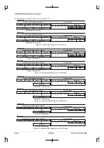 Preview for 190 page of Epson CMOS 32-Bit Single Chip Microcomputer S1C33L03 Technical Manual