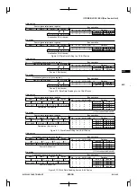 Preview for 191 page of Epson CMOS 32-Bit Single Chip Microcomputer S1C33L03 Technical Manual