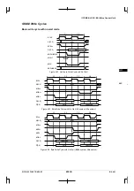 Preview for 197 page of Epson CMOS 32-Bit Single Chip Microcomputer S1C33L03 Technical Manual