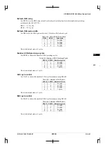 Preview for 203 page of Epson CMOS 32-Bit Single Chip Microcomputer S1C33L03 Technical Manual