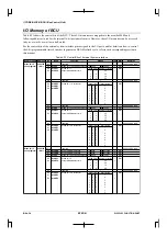 Preview for 210 page of Epson CMOS 32-Bit Single Chip Microcomputer S1C33L03 Technical Manual