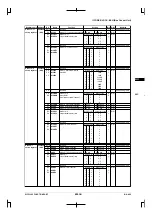 Preview for 211 page of Epson CMOS 32-Bit Single Chip Microcomputer S1C33L03 Technical Manual