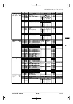 Preview for 213 page of Epson CMOS 32-Bit Single Chip Microcomputer S1C33L03 Technical Manual