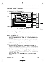 Preview for 229 page of Epson CMOS 32-Bit Single Chip Microcomputer S1C33L03 Technical Manual