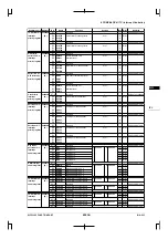 Preview for 237 page of Epson CMOS 32-Bit Single Chip Microcomputer S1C33L03 Technical Manual