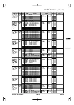 Preview for 239 page of Epson CMOS 32-Bit Single Chip Microcomputer S1C33L03 Technical Manual