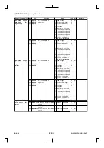 Preview for 240 page of Epson CMOS 32-Bit Single Chip Microcomputer S1C33L03 Technical Manual