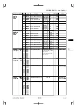 Preview for 241 page of Epson CMOS 32-Bit Single Chip Microcomputer S1C33L03 Technical Manual