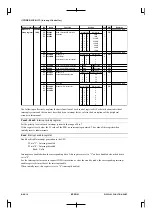 Preview for 242 page of Epson CMOS 32-Bit Single Chip Microcomputer S1C33L03 Technical Manual