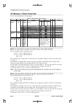 Preview for 256 page of Epson CMOS 32-Bit Single Chip Microcomputer S1C33L03 Technical Manual