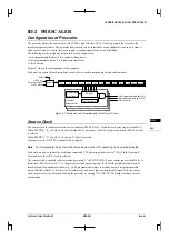 Preview for 267 page of Epson CMOS 32-Bit Single Chip Microcomputer S1C33L03 Technical Manual