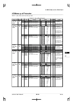 Preview for 269 page of Epson CMOS 32-Bit Single Chip Microcomputer S1C33L03 Technical Manual