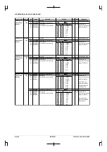 Preview for 270 page of Epson CMOS 32-Bit Single Chip Microcomputer S1C33L03 Technical Manual