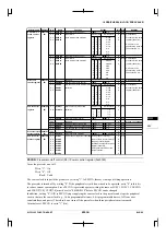 Preview for 271 page of Epson CMOS 32-Bit Single Chip Microcomputer S1C33L03 Technical Manual