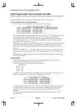 Preview for 282 page of Epson CMOS 32-Bit Single Chip Microcomputer S1C33L03 Technical Manual