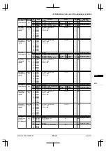 Preview for 285 page of Epson CMOS 32-Bit Single Chip Microcomputer S1C33L03 Technical Manual