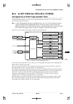 Preview for 293 page of Epson CMOS 32-Bit Single Chip Microcomputer S1C33L03 Technical Manual