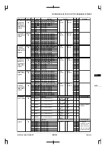 Preview for 305 page of Epson CMOS 32-Bit Single Chip Microcomputer S1C33L03 Technical Manual