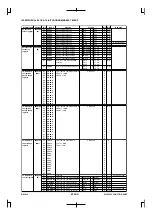 Preview for 306 page of Epson CMOS 32-Bit Single Chip Microcomputer S1C33L03 Technical Manual