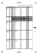 Preview for 309 page of Epson CMOS 32-Bit Single Chip Microcomputer S1C33L03 Technical Manual