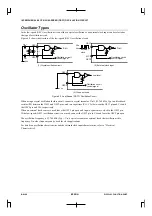 Preview for 324 page of Epson CMOS 32-Bit Single Chip Microcomputer S1C33L03 Technical Manual