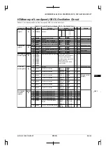 Preview for 327 page of Epson CMOS 32-Bit Single Chip Microcomputer S1C33L03 Technical Manual