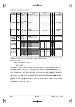 Preview for 338 page of Epson CMOS 32-Bit Single Chip Microcomputer S1C33L03 Technical Manual