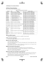 Preview for 344 page of Epson CMOS 32-Bit Single Chip Microcomputer S1C33L03 Technical Manual