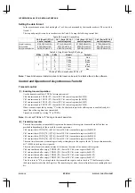 Preview for 358 page of Epson CMOS 32-Bit Single Chip Microcomputer S1C33L03 Technical Manual