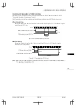 Preview for 365 page of Epson CMOS 32-Bit Single Chip Microcomputer S1C33L03 Technical Manual