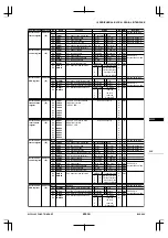 Preview for 371 page of Epson CMOS 32-Bit Single Chip Microcomputer S1C33L03 Technical Manual