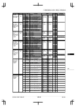 Preview for 373 page of Epson CMOS 32-Bit Single Chip Microcomputer S1C33L03 Technical Manual