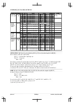 Preview for 374 page of Epson CMOS 32-Bit Single Chip Microcomputer S1C33L03 Technical Manual