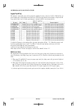 Preview for 390 page of Epson CMOS 32-Bit Single Chip Microcomputer S1C33L03 Technical Manual