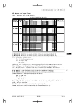 Preview for 391 page of Epson CMOS 32-Bit Single Chip Microcomputer S1C33L03 Technical Manual