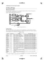 Preview for 392 page of Epson CMOS 32-Bit Single Chip Microcomputer S1C33L03 Technical Manual